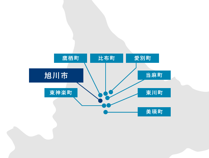 施工エリアイメージ