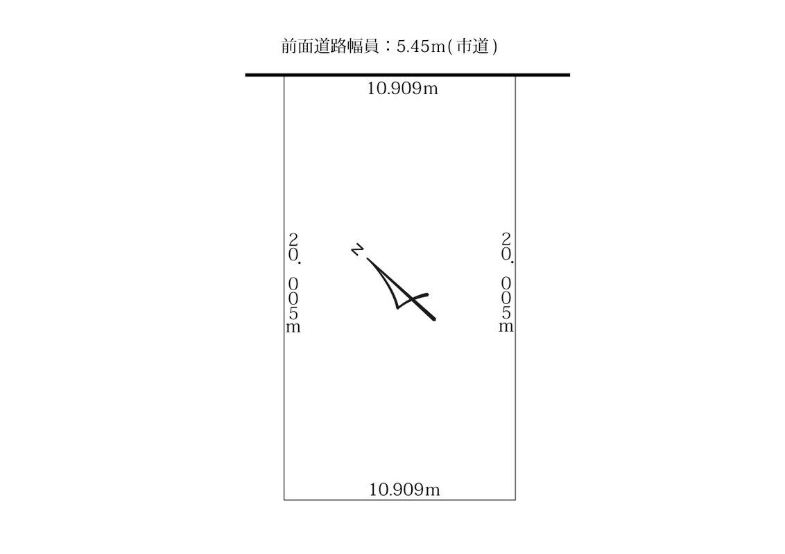 土地図