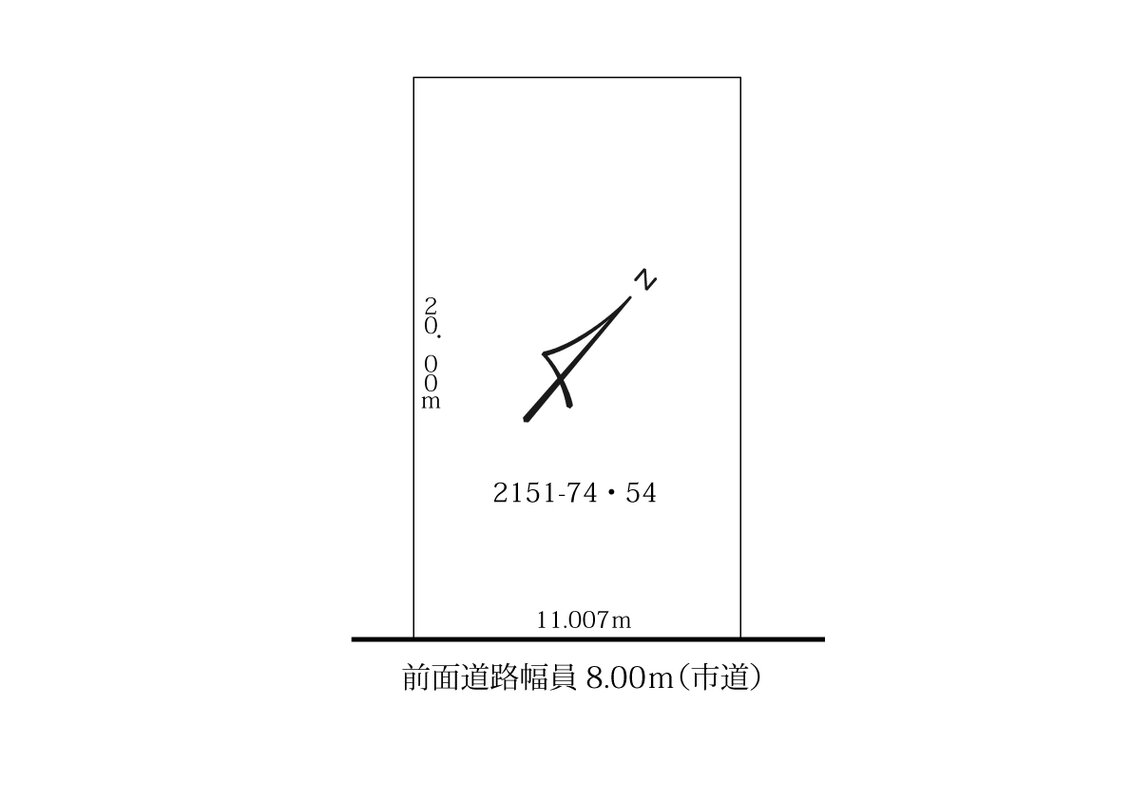 土地図