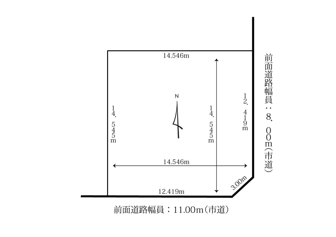 土地図