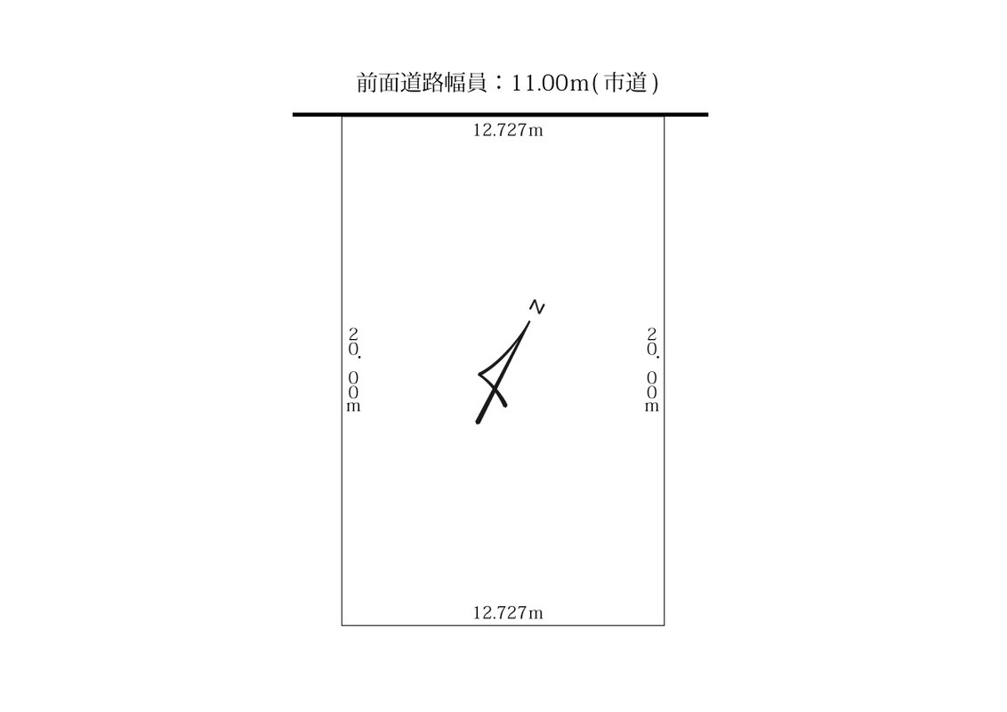 土地図