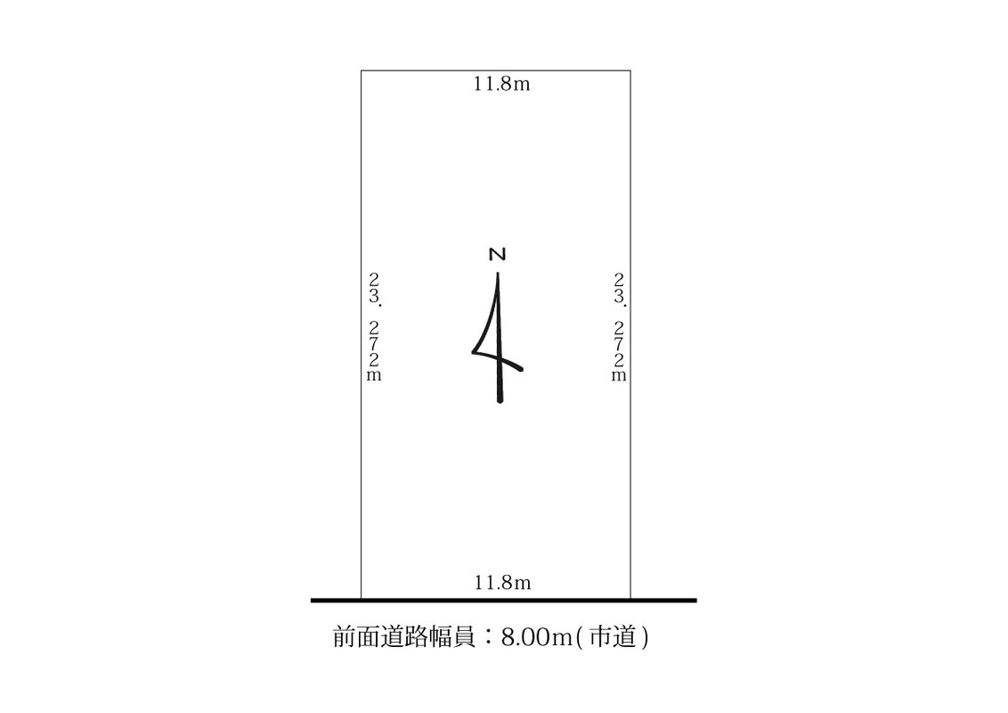 土地図