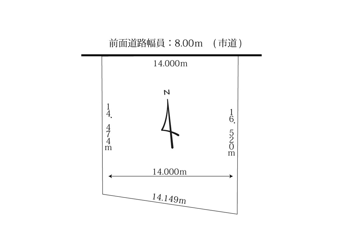 土地図
