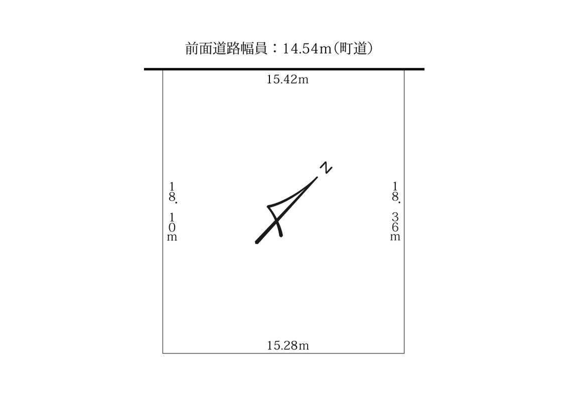 土地図