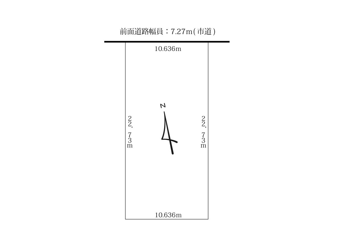 土地図