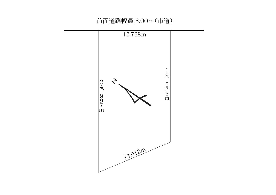 土地図