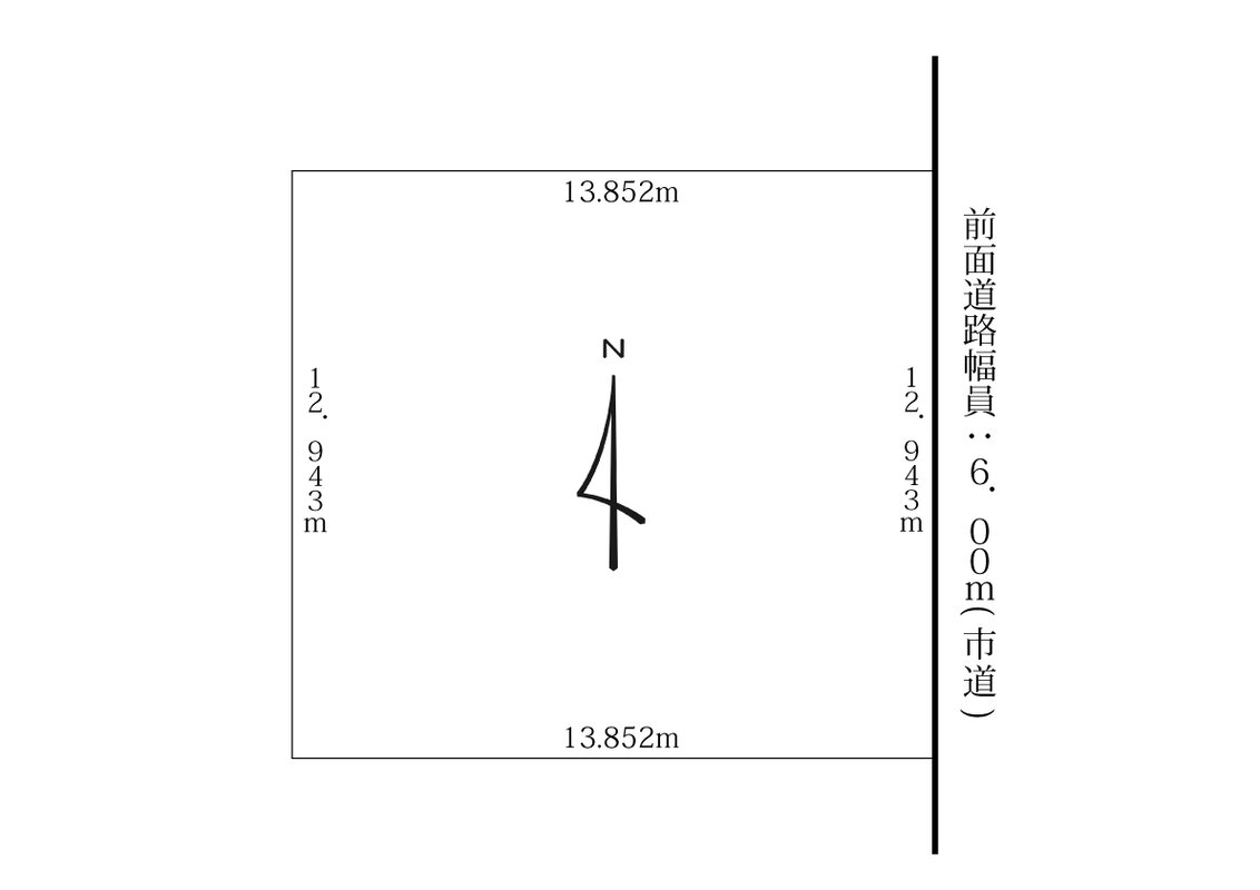土地図