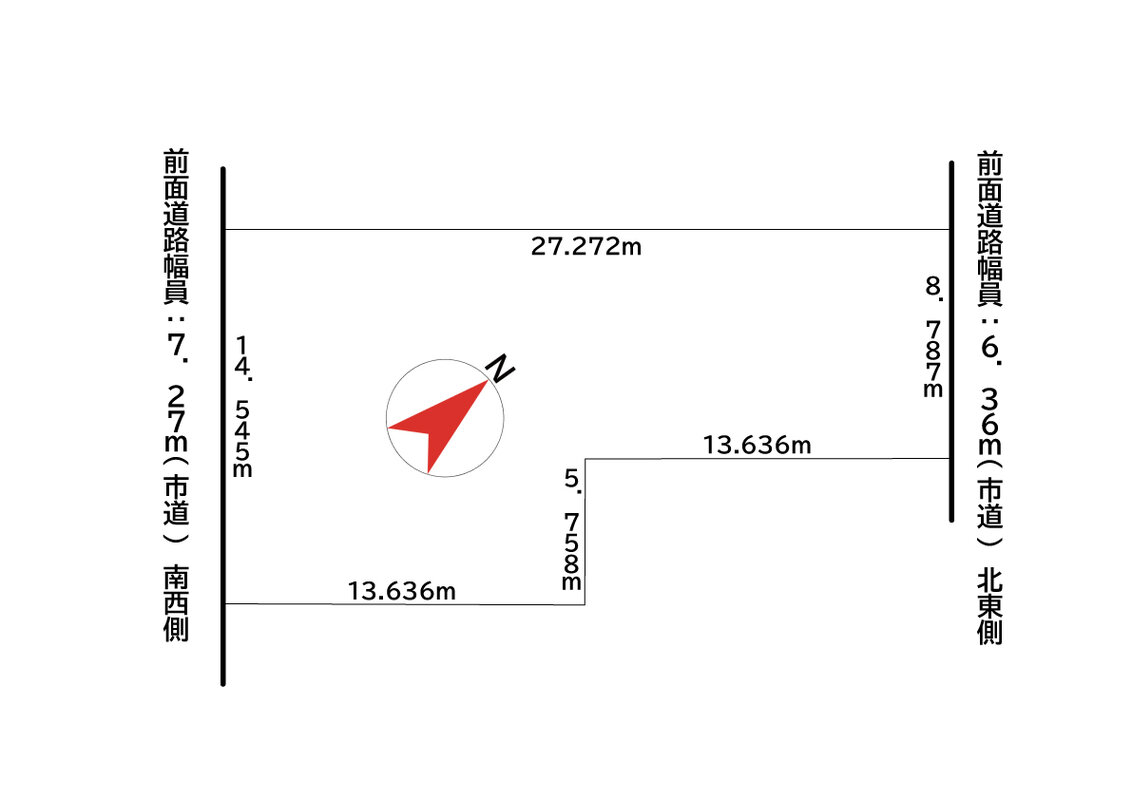 土地図