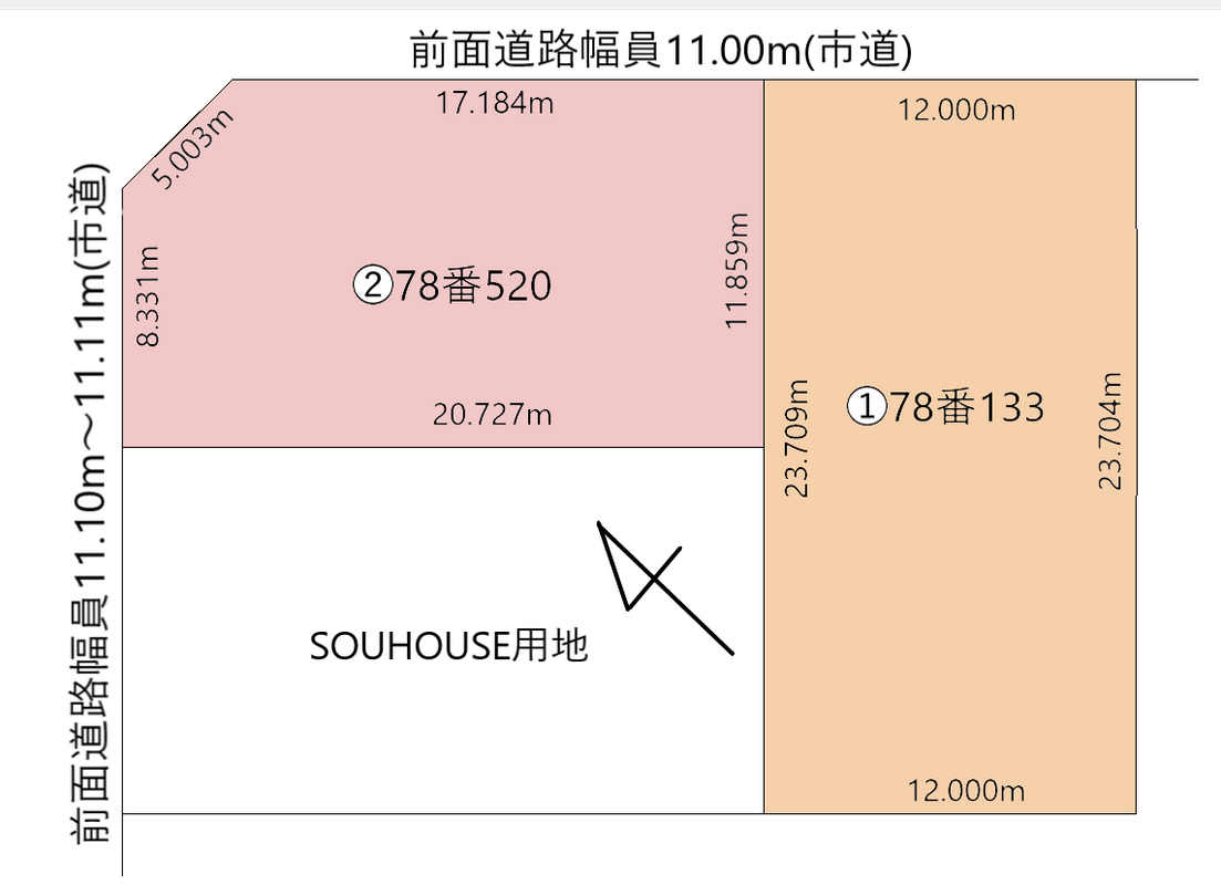 土地図