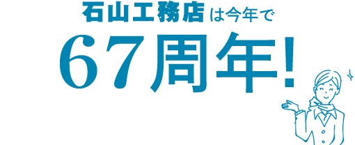 創業1958年