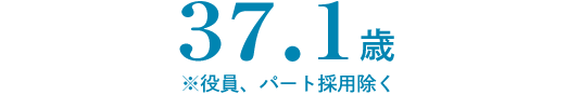 平均年齢
