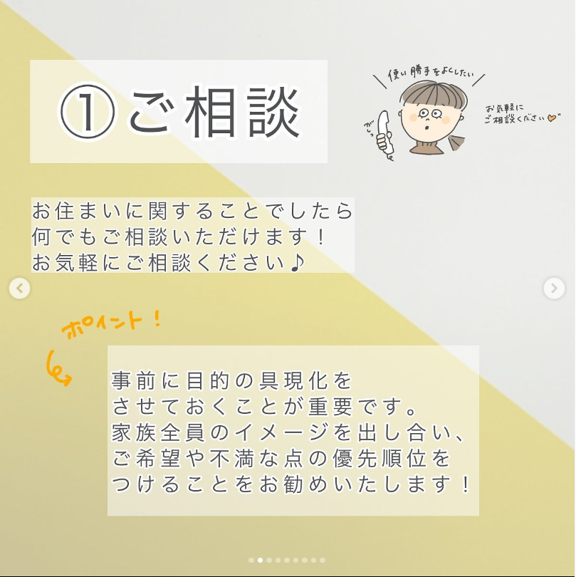 お住まいに関することでしたら何でもご相談いただけます！ お気軽にご相談ください♪  ポイント 事前に目的の具現化をさせておくことが重要です。 家族全員のイメージを出し合い、ご希望や不満な点の優先順位をつけることをお勧めいたします！