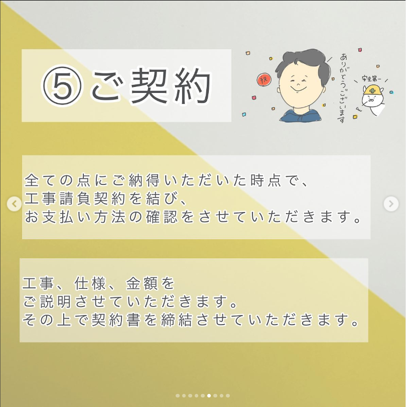 全ての点にご納得いただいた時点で、工事請負契約を結び、お支払い方法の確認をさせていただきます。  工事、仕様、金額をご説明させていただきます。 その上で契約書を締結させていただきます。